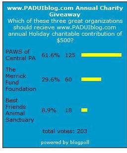 Harriburg DUI Lawyer Charitable Donation